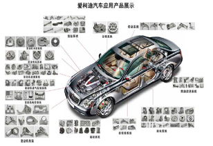 價值at風(fēng)險 本輪9只新股深度分析